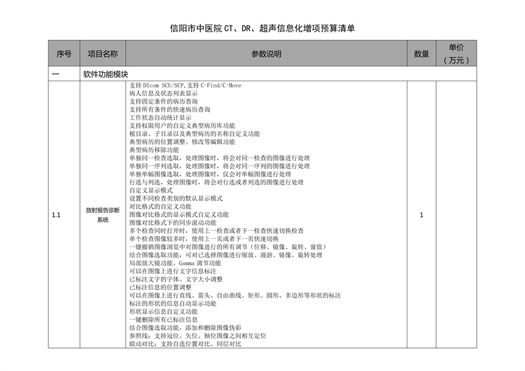 信陽市中醫(yī)院CT、DR、超聲信息化增項(xiàng) 議價(jià)采購邀請(qǐng)函