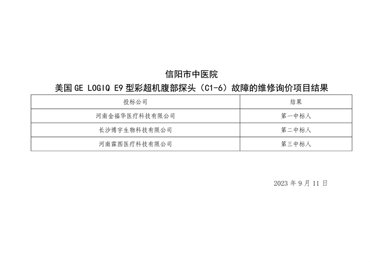 信陽市中醫(yī)院美國 GE LOGIQ E9型彩超機(jī)腹部探頭（C1-6）故障的維修詢價(jià)項(xiàng)目結(jié)果